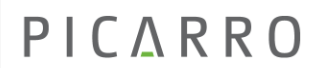 美國(guó)Picarro