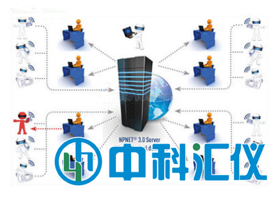 白俄羅斯Polimaster NPNET3.0輻射監(jiān)測(cè)系統(tǒng)