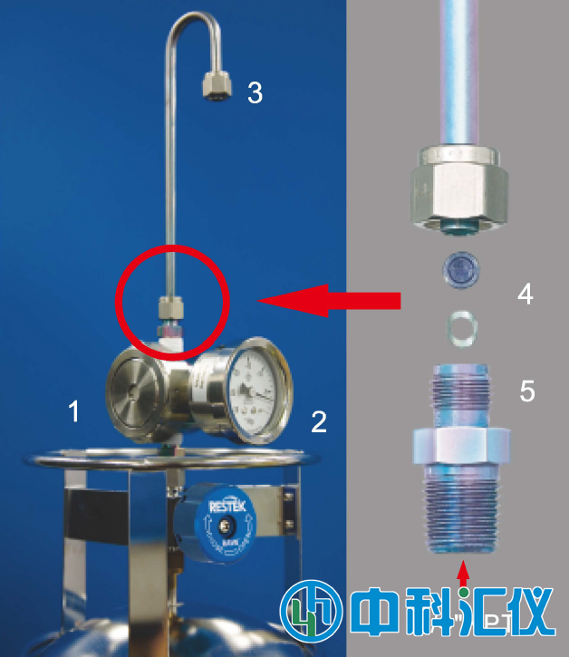 美國Restek 被動(dòng)空氣采樣裝置