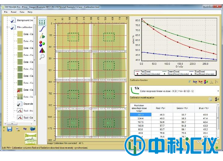 美國Ashland FilmQA Pro膠片劑量驗證軟件