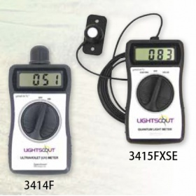 美國SPECTRUM LightScout光合有效輻射計(jì)/光量子計(jì)