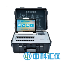 GDYN-1020SD食用農(nóng)產(chǎn)品綜合檢測(cè)系統(tǒng)