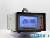 HY-3020紅外線(xiàn)不分光CO/CO2二合一分析儀