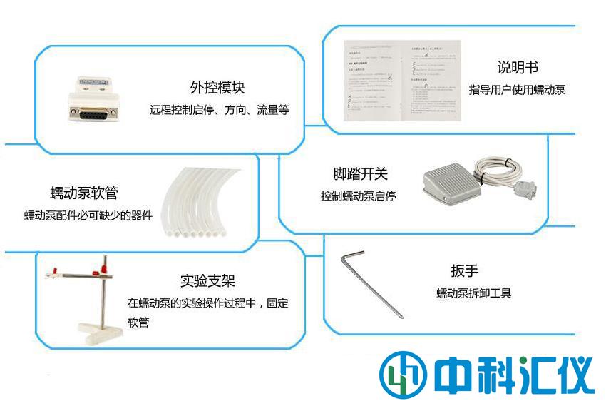 iPump2S+DG調(diào)速型蠕動(dòng)泵儀器配件.jpg