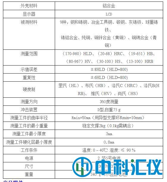 LSY-W里氏硬度計(jì)參數(shù).jpg