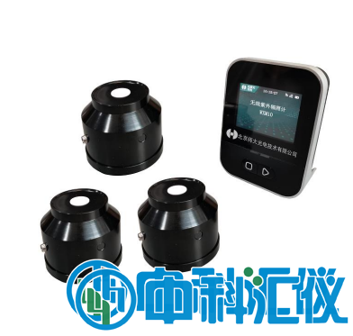 北師大光電WXM10三通道無線紫外輻照計.png