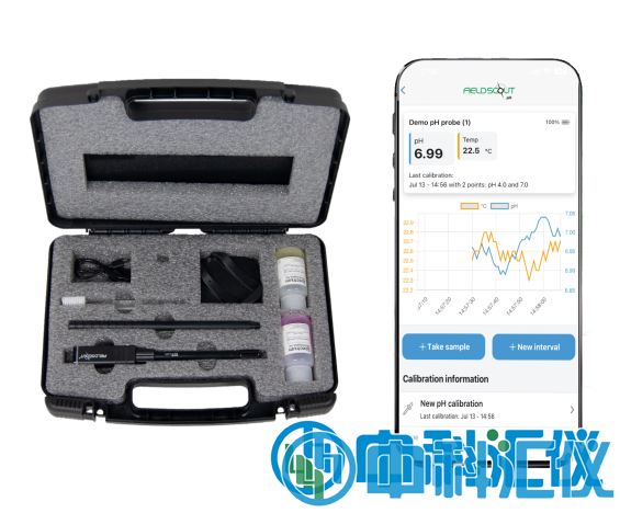 美國Spectrum 2128W 2127W土壤原位PH計(jì).png