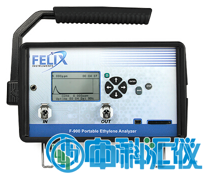 美國Felix F-900乙烯分析儀.png